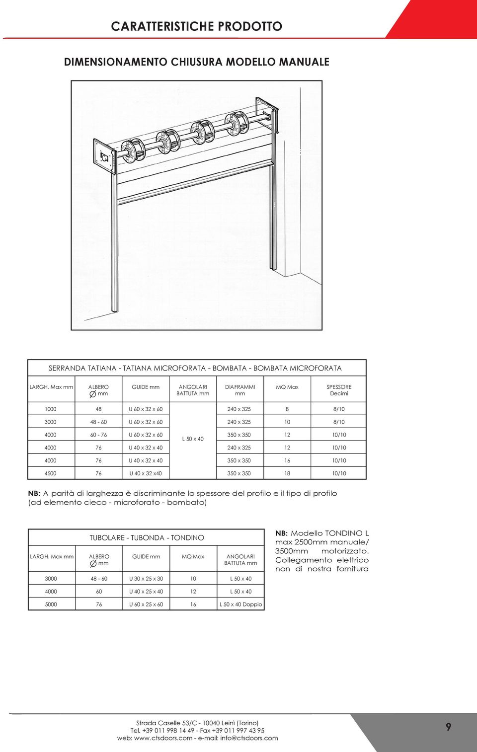 U 40 x 32 x 40 L 50 x 40 350 x 350 240 x 325 12 12 10/10 10/10 4000 76 U 40 x 32 x 40 350 x 350 16 10/10 4500 76 U 40 x 32 x40 350 x 350 18 10/10 NB: A parità di larghezza è discriminante lo spessore