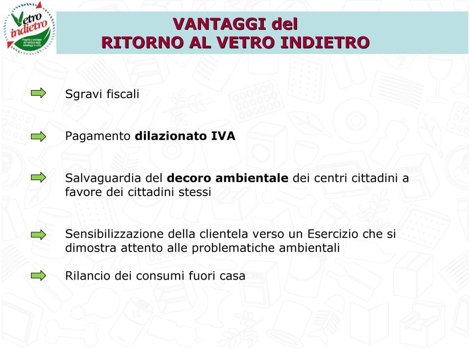 cittadini stessi Sensibilizzazione della clientela verso un Esercizio che