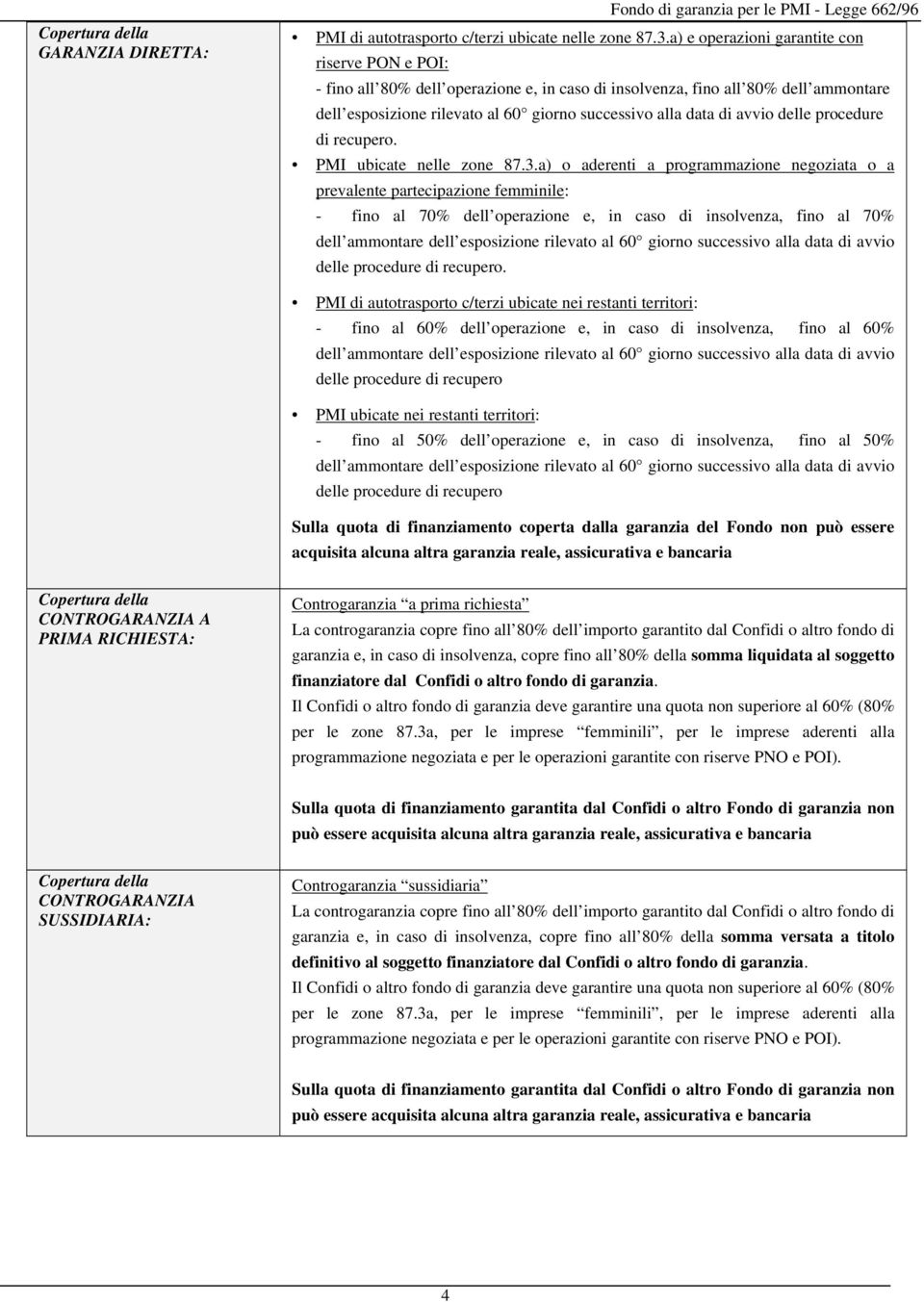 avvio delle procedure di recupero. PMI ubicate nelle zone 87.3.