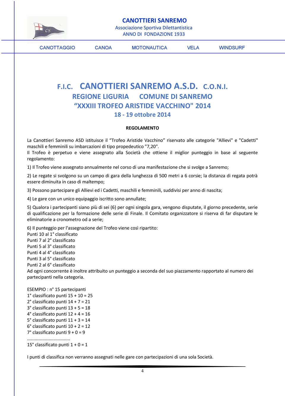 Il Trofeo è perpetuo e viene assegnato alla Società che ottiene il miglior punteggio in base al seguente regolamento: 1) Il Trofeo viene assegnato annualmente nel corso di una manifestazione che si