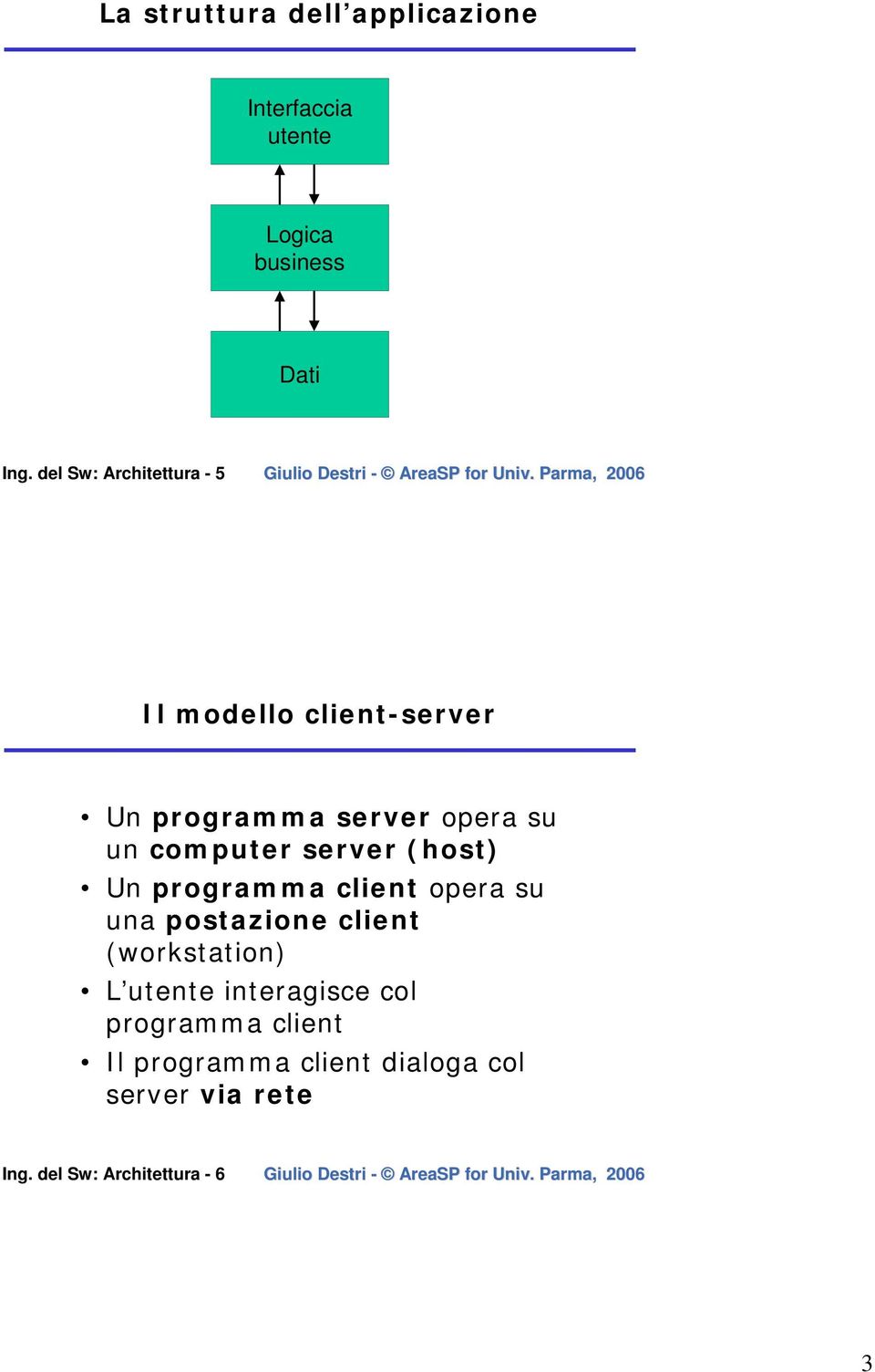 server (host) Un programma client opera su una postazione client (workstation) L utente