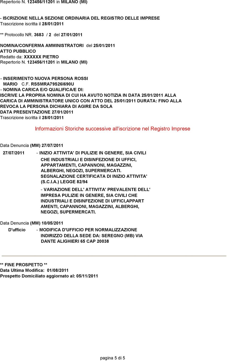 RMA AMMINISTRATORI del 25/01/2011 ATTO PUBBLICO Redatto da: XXXXXX PIETRO Repertorio N. 123456/11201 in MILANO (MI) - INSERIMENTO NUOVA PERSONA ROSSI MARIO C.F.