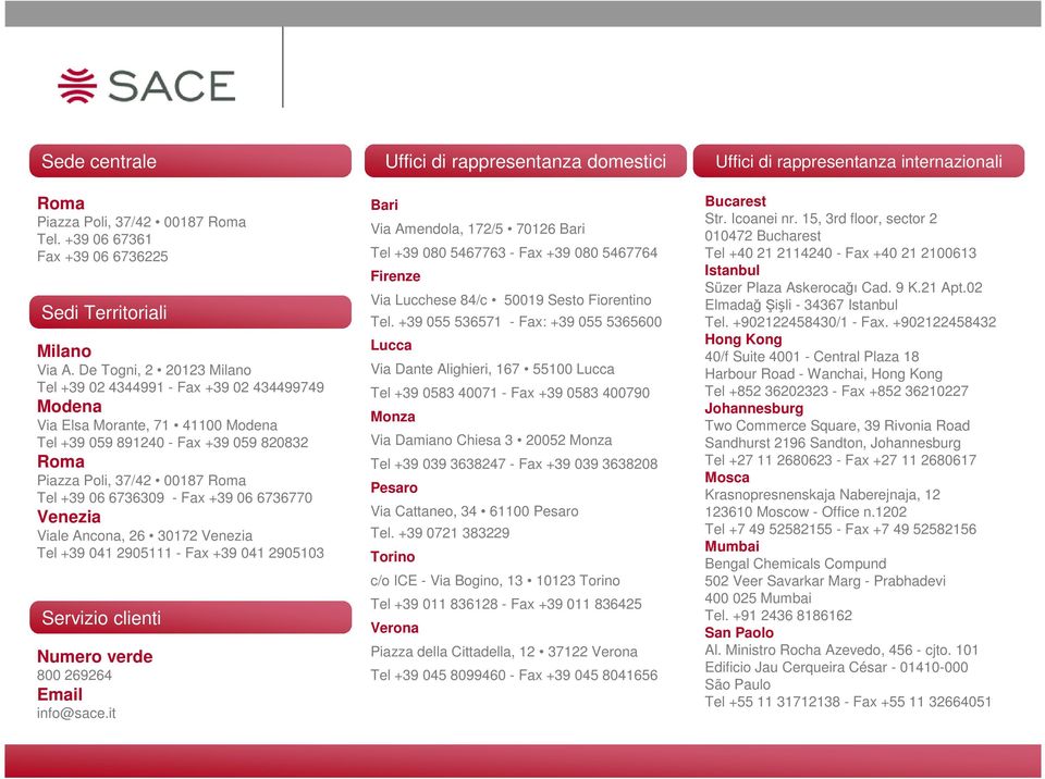 6736309 - Fax +39 06 6736770 Venezia Viale Ancona, 26 30172 Venezia Tel +39 041 2905111 - Fax +39 041 2905103 Servizio clienti Numero verde 800 269264 Email info@sace.