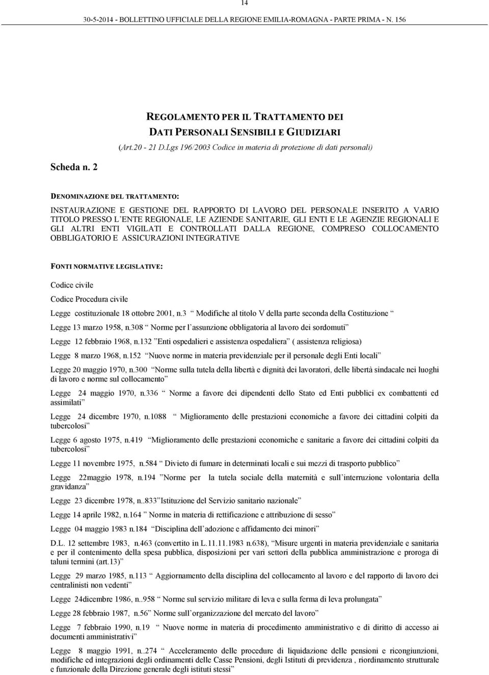 GLI ALTRI ENTI VIGILATI E CONTROLLATI DALLA REGIONE, COMPRESO COLLOCAMENTO OBBLIGATORIO E ASSICURAZIONI INTEGRATIVE FONTI NORMATIVE LEGISLATIVE: Codice civile Codice Procedura civile Legge