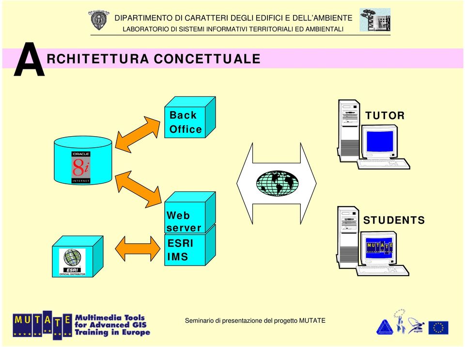 Office TUTOR Web