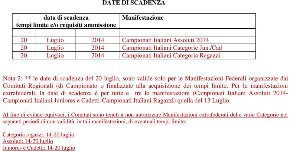 Campionato o finalizzate alla acquisizione dei tempi limite.