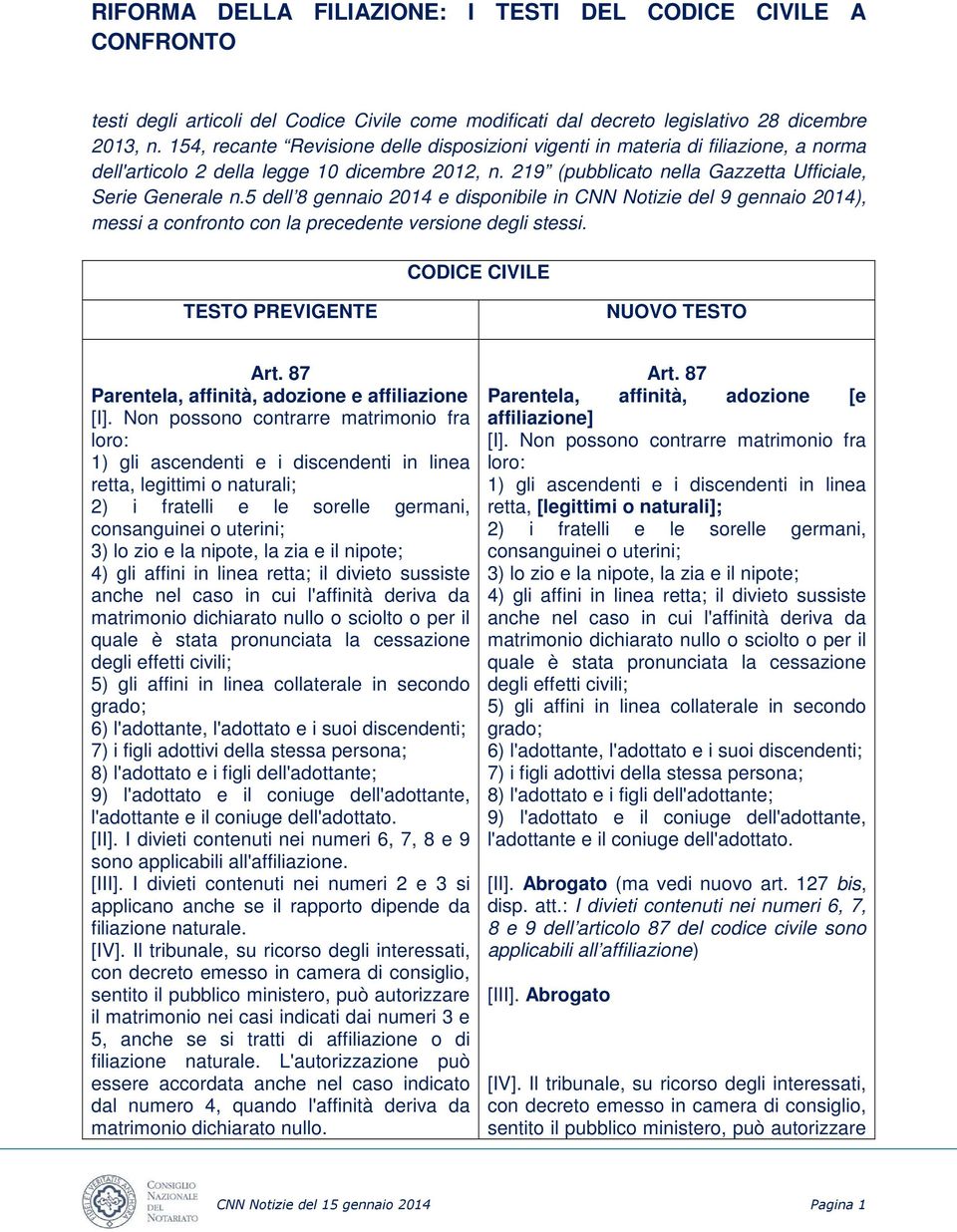 5 dell 8 gennaio 2014 e disponibile in CNN Notizie del 9 gennaio 2014), messi a confronto con la precedente versione degli stessi. CODICE CIVILE TESTO PREVIGENTE NUOVO TESTO Art.