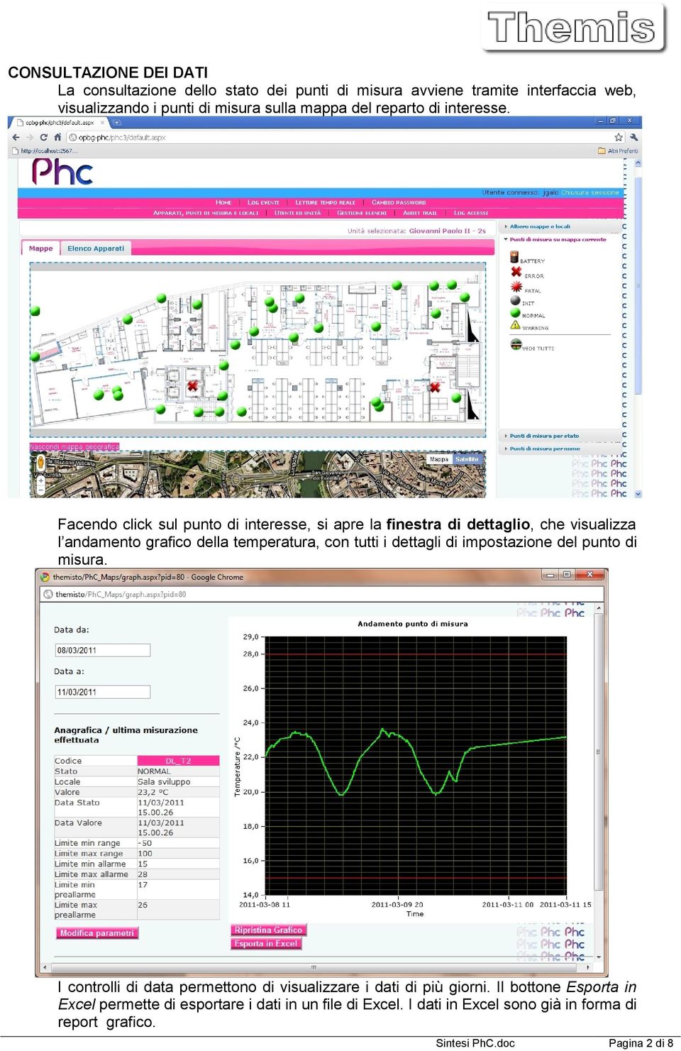 Facendo click sul punto di interesse, si apre la finestra di dettaglio, che visualizza l andamento grafico della temperatura, con tutti i dettagli