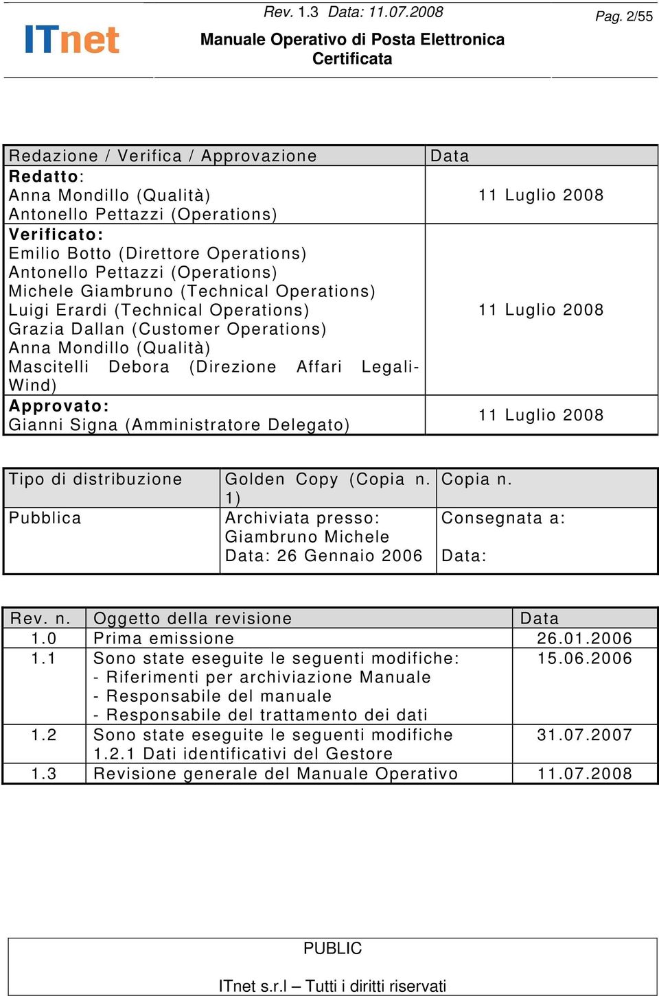 Giambruno (Technical Operations) Luigi Erardi (Technical Operations) Grazia Dallan (Customer Operations) Anna Mondillo (Qualità) Mascitelli Debora (Direzione Affari Legali- Wind) Approvato: Gianni