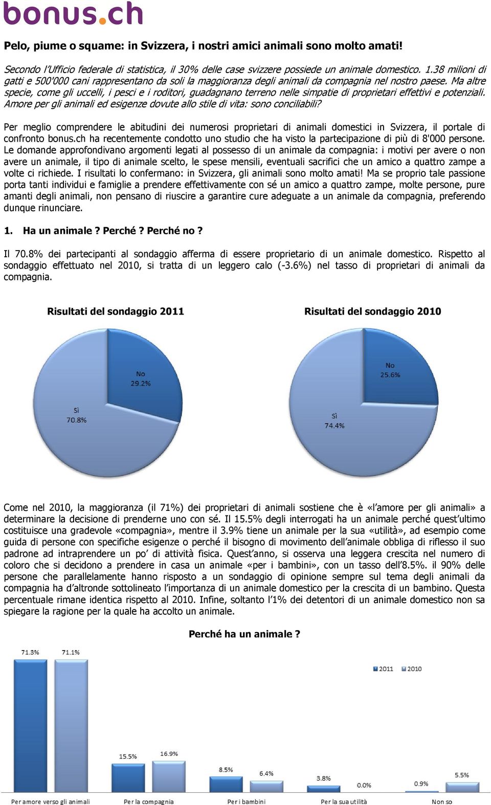 Ma altre specie, come gli uccelli, i pesci e i roditori, guadagnano terreno nelle simpatie di proprietari effettivi e potenziali.