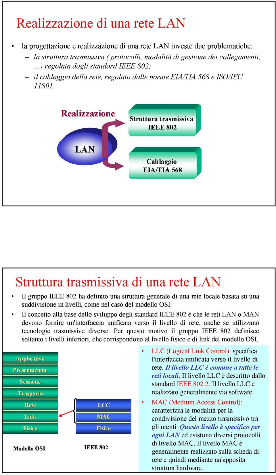 Realizzazione Struttura trasmissiva IEEE 802 LAN Cablaggio EIA/TIA 568 Struttura trasmissiva di una rete LAN Il gruppo IEEE 802 ha definito una struttura generale di una rete locale basata su una