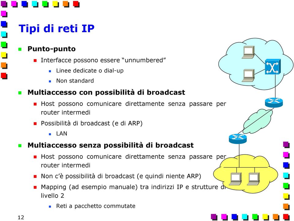 Multiaccesso senza possibilità di broadcast Host possono comunicare direttamente senza passare per router intermedi Non c è