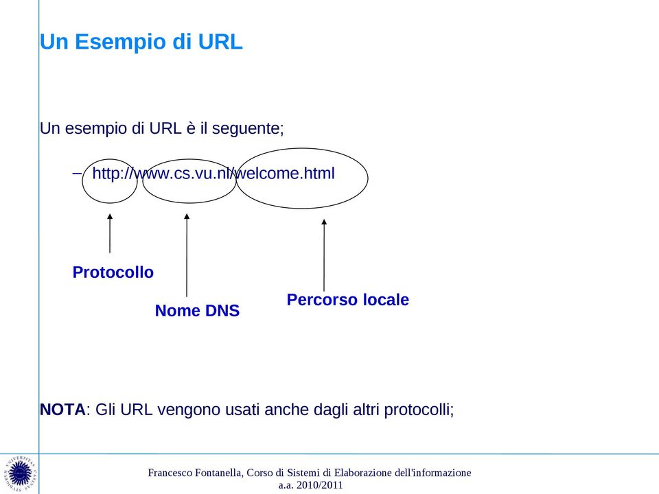 html Protocollo Nome DNS Percorso locale