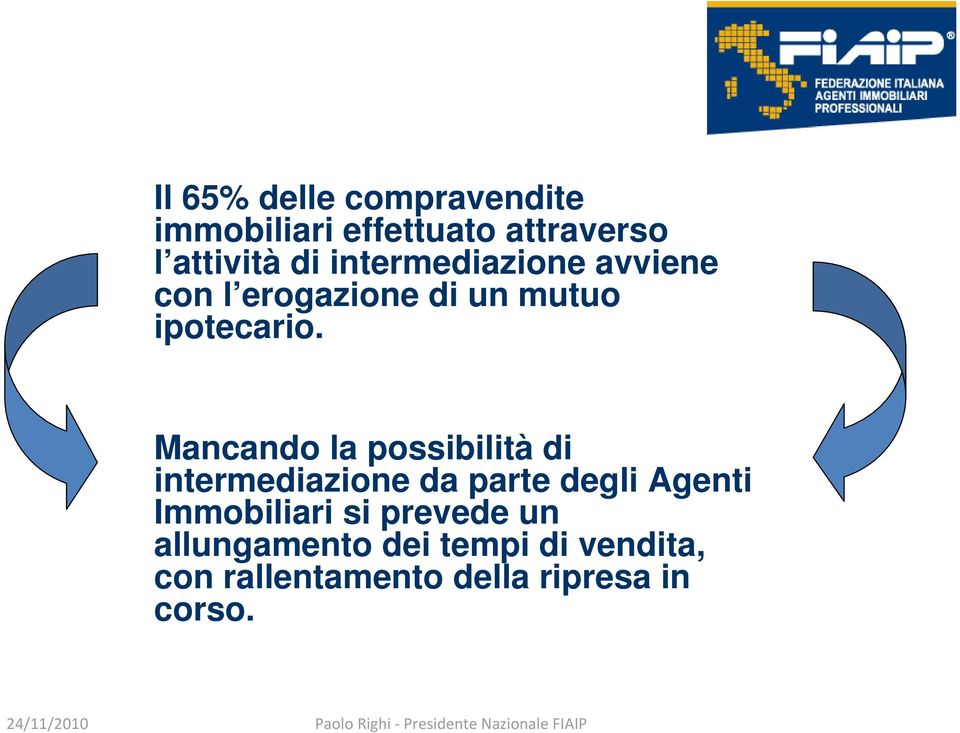 Mancando la possibilità di intermediazione da parte degli Agenti Immobiliari