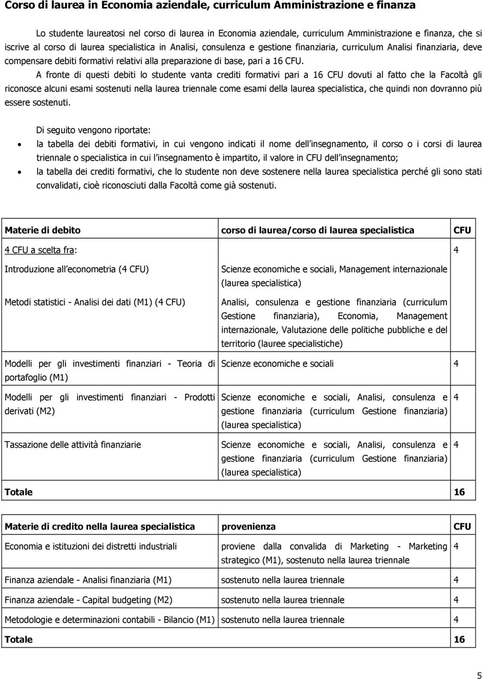 A fronte di questi debiti lo studente vanta crediti formativi pari a 16 CFU dovuti al fatto che la Facoltà gli riconosce alcuni esami sostenuti nella laurea triennale come esami della laurea