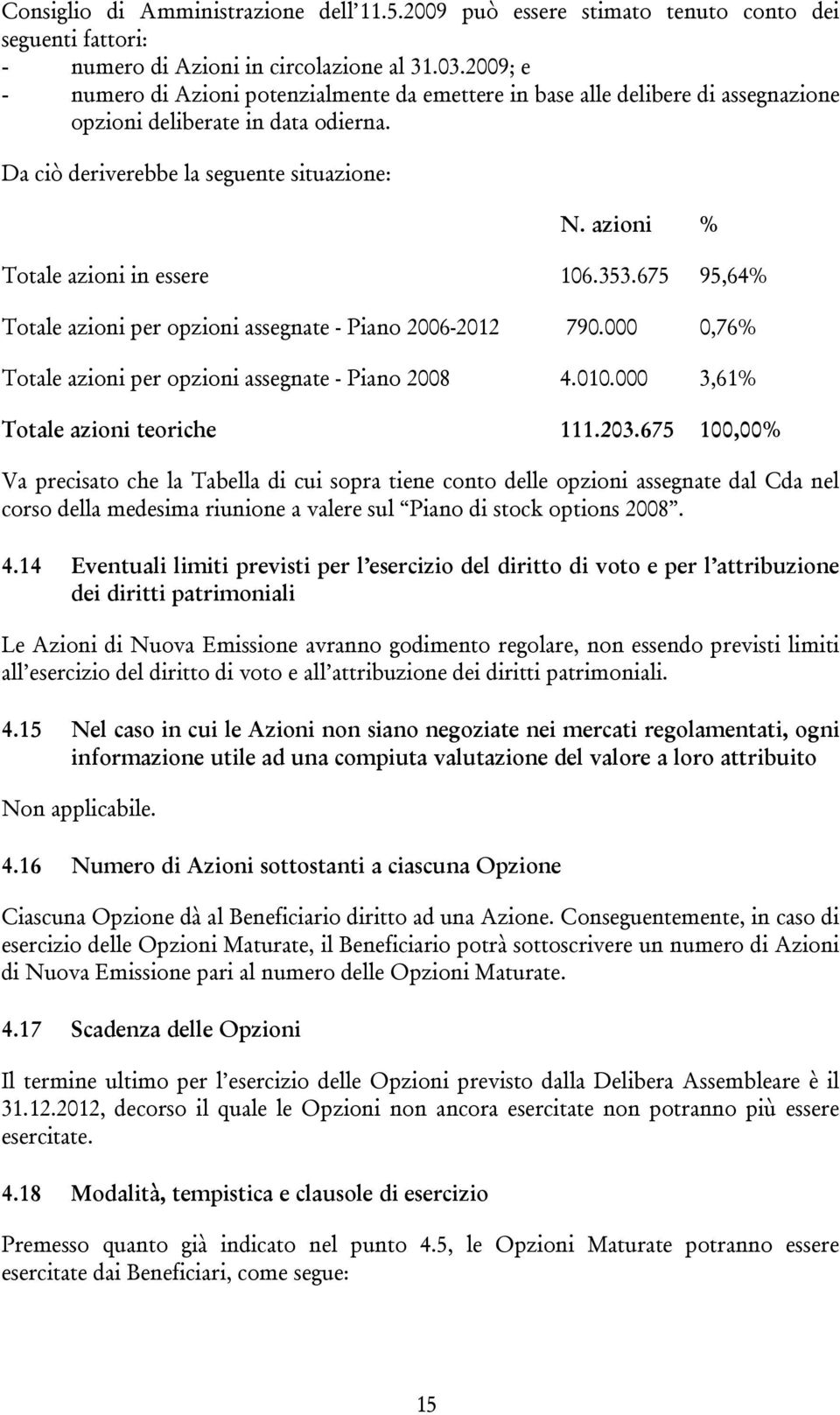 azioni % Totale azioni in essere 106.353.675 95,64% Totale azioni per opzioni assegnate - Piano 2006-2012 790.000 0,76% Totale azioni per opzioni assegnate - Piano 2008 4.010.