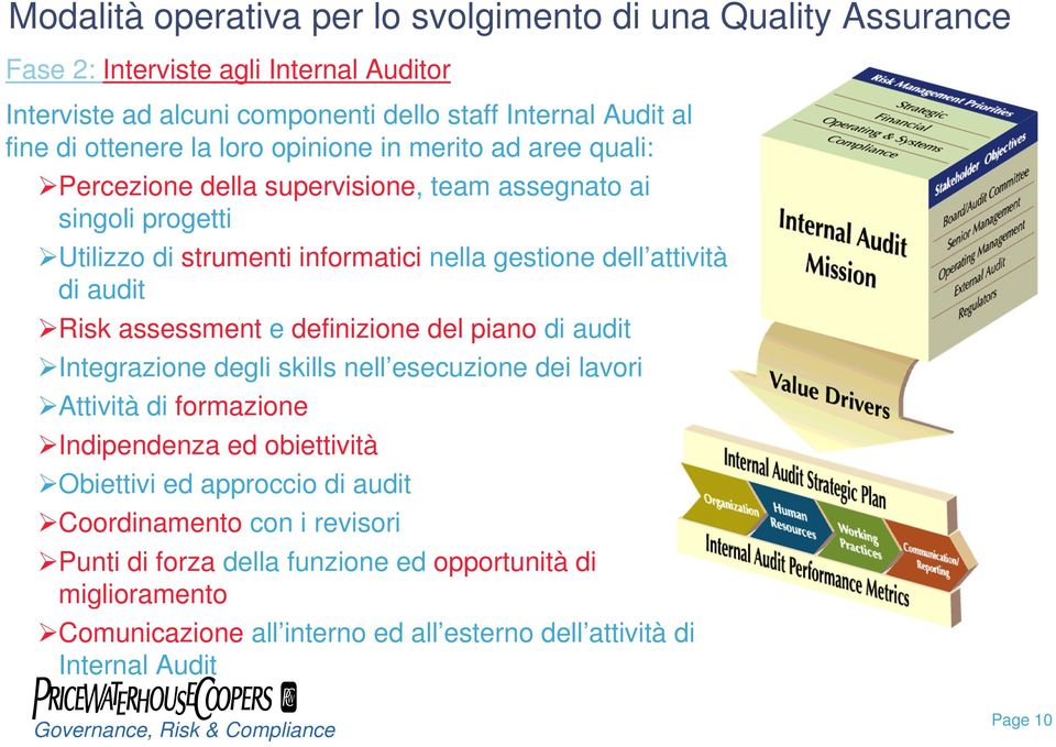 definizione del piano di audit Integrazione degli skills nell esecuzione dei lavori Attività di formazione Indipendenza ed obiettività Obiettivi ed approccio di