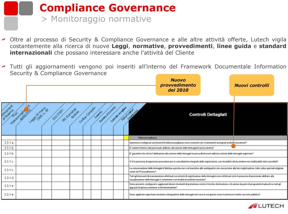 standard internazionali che possano interessare anche l attività del Cliente Tutti gli aggiornamenti vengono poi