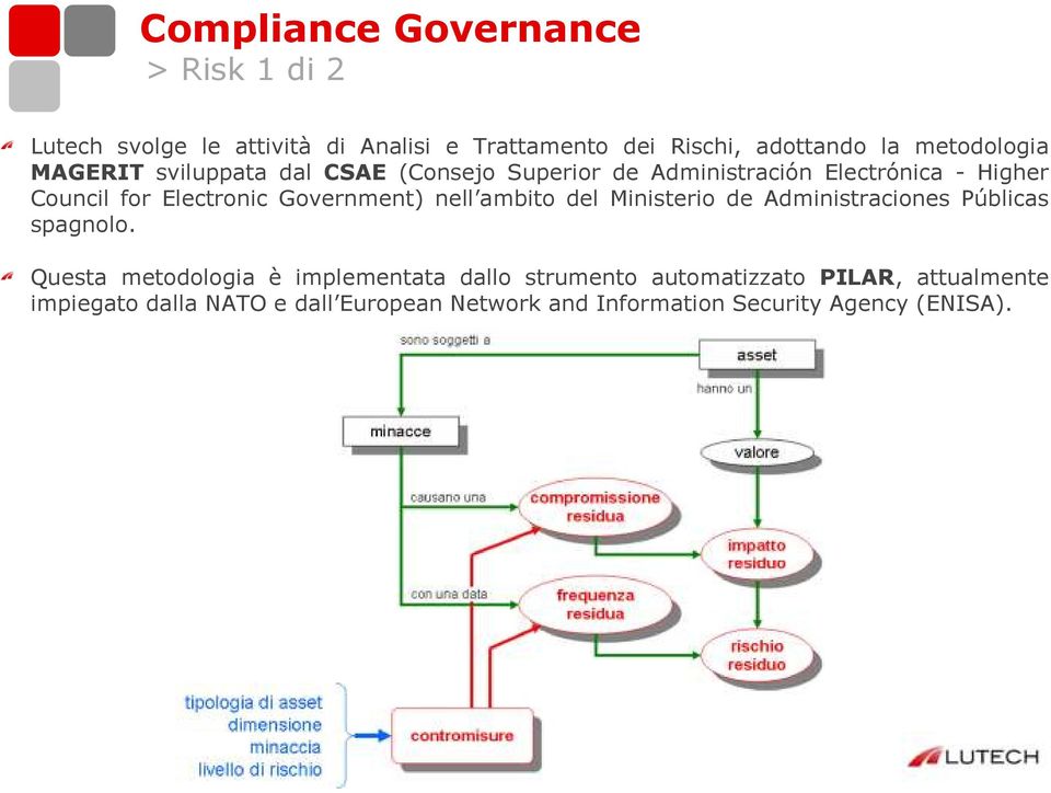 Government) nell ambito del Ministerio de Administraciones Públicas spagnolo.