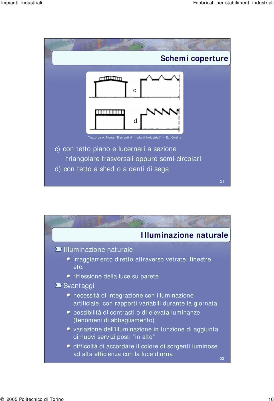 irraggiamento diretto attraverso vetrate, finestre, etc.