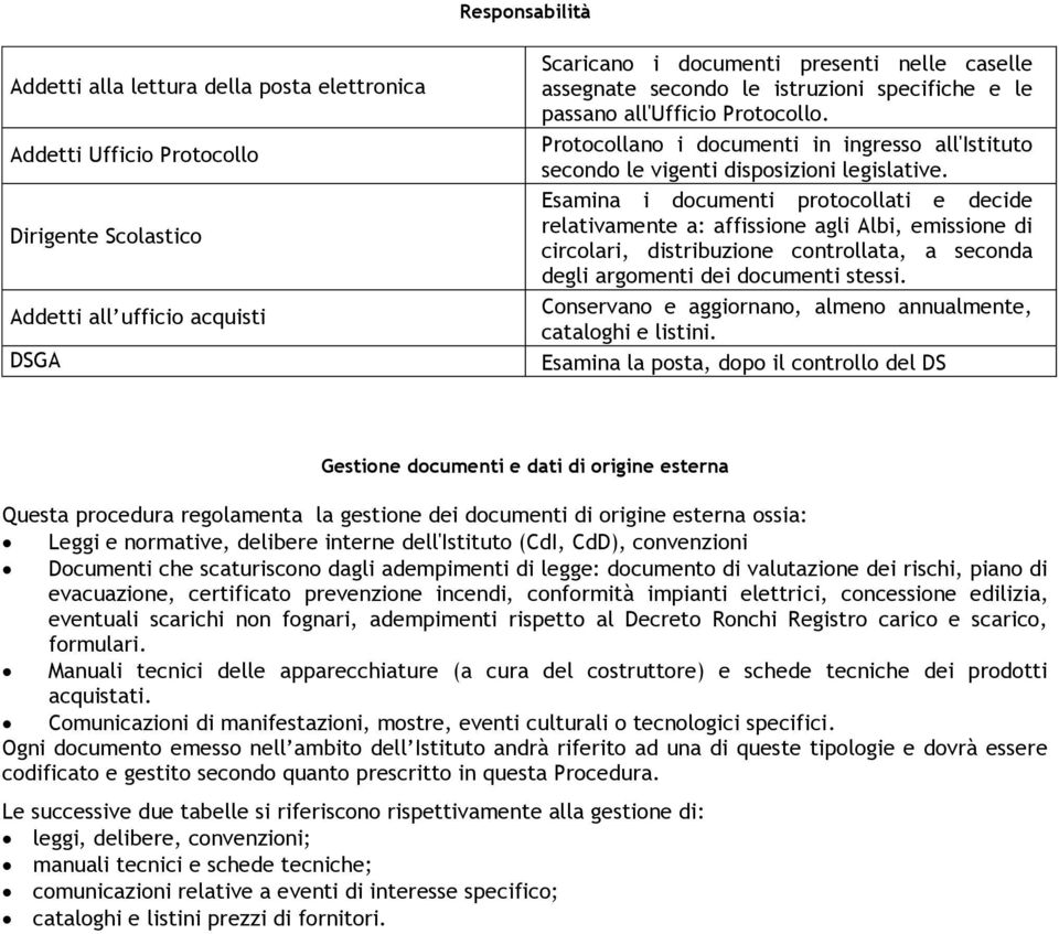 Esamina i documenti protocollati e decide relativamente a: affissione agli Albi, emissione di circolari, distribuzione controllata, a seconda degli argomenti dei documenti stessi.