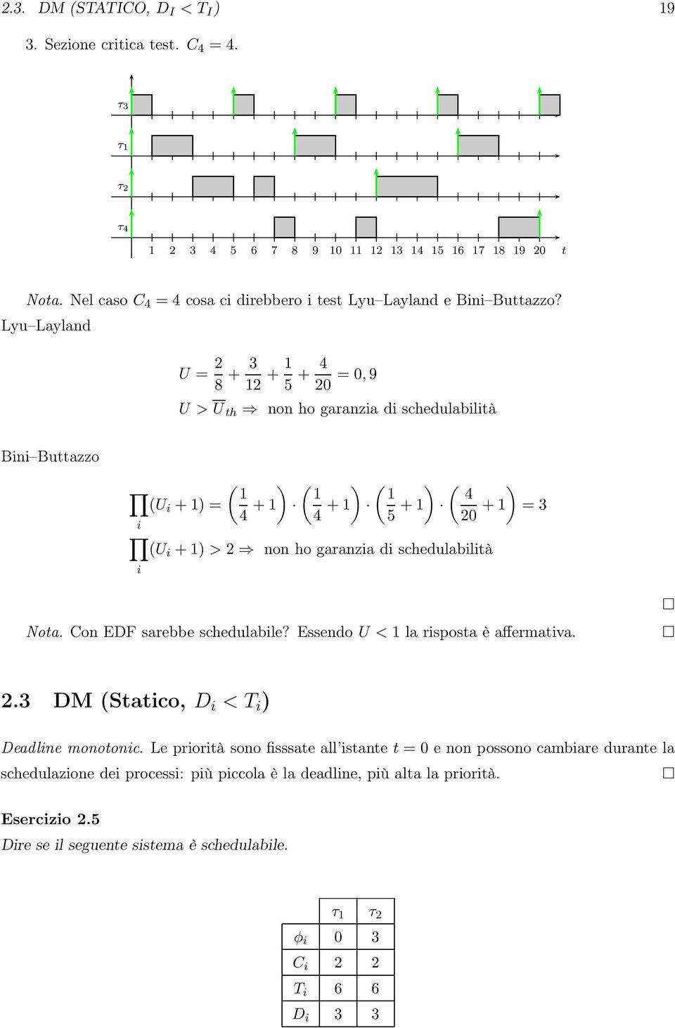 schedulablà Noa. Con EDF sarebbe schedulable?essendo U< la rsposa è affermava. 2.3 DM (Saco, D <T ) Deadlne monoonc.