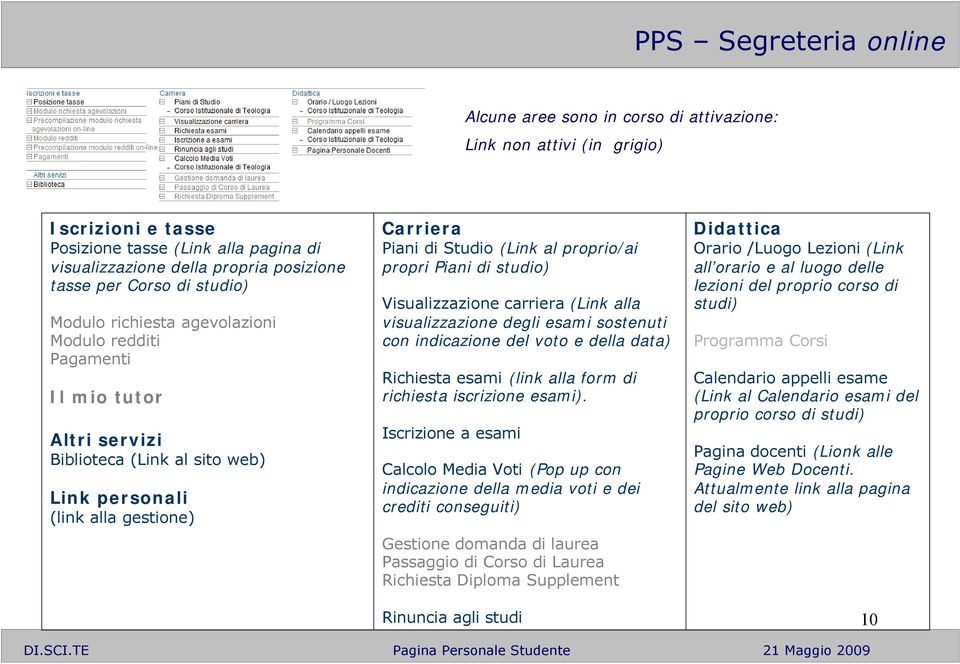 proprio/ai propri Piani di studio) Visualizzazione carriera (Link alla visualizzazione degli esami sostenuti con indicazione del voto e della data) Richiesta esami (link alla form di richiesta