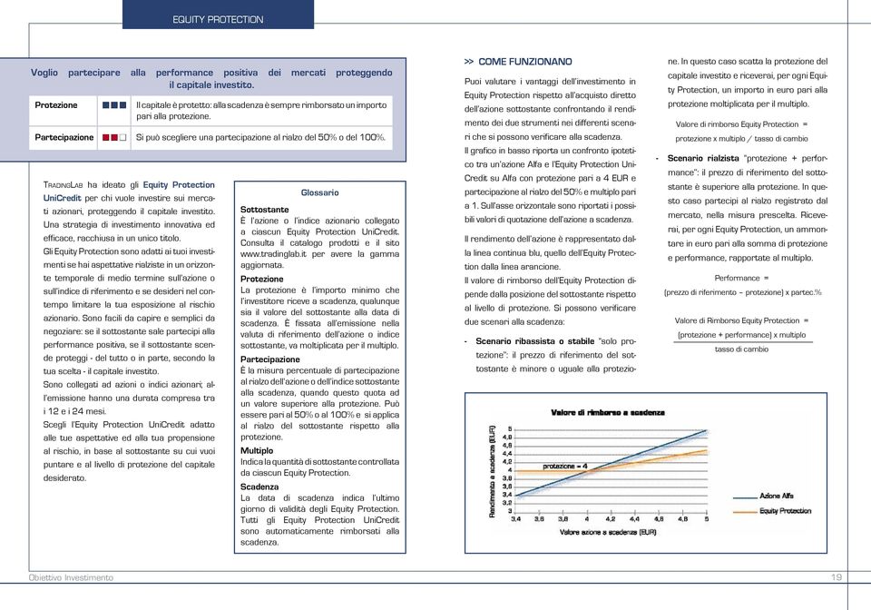 TRADINGLAB ha ideato gli Equity Protection UniCredit per chi vuole investire sui mercati azionari, proteggendo il capitale investito.