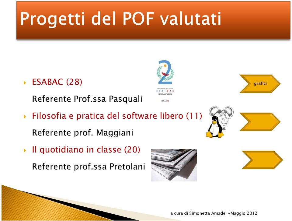 software libero (11) Referente prof.