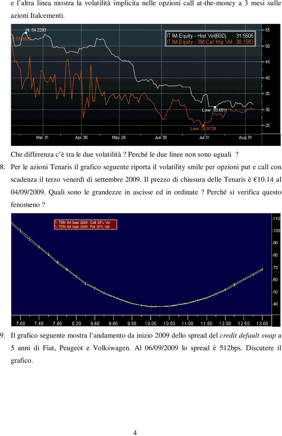 Per le azioni Tenaris il grafico seguente riporta il volatility smile per opzioni put e call con scadenza il terzo venerdì di settembre 2009.