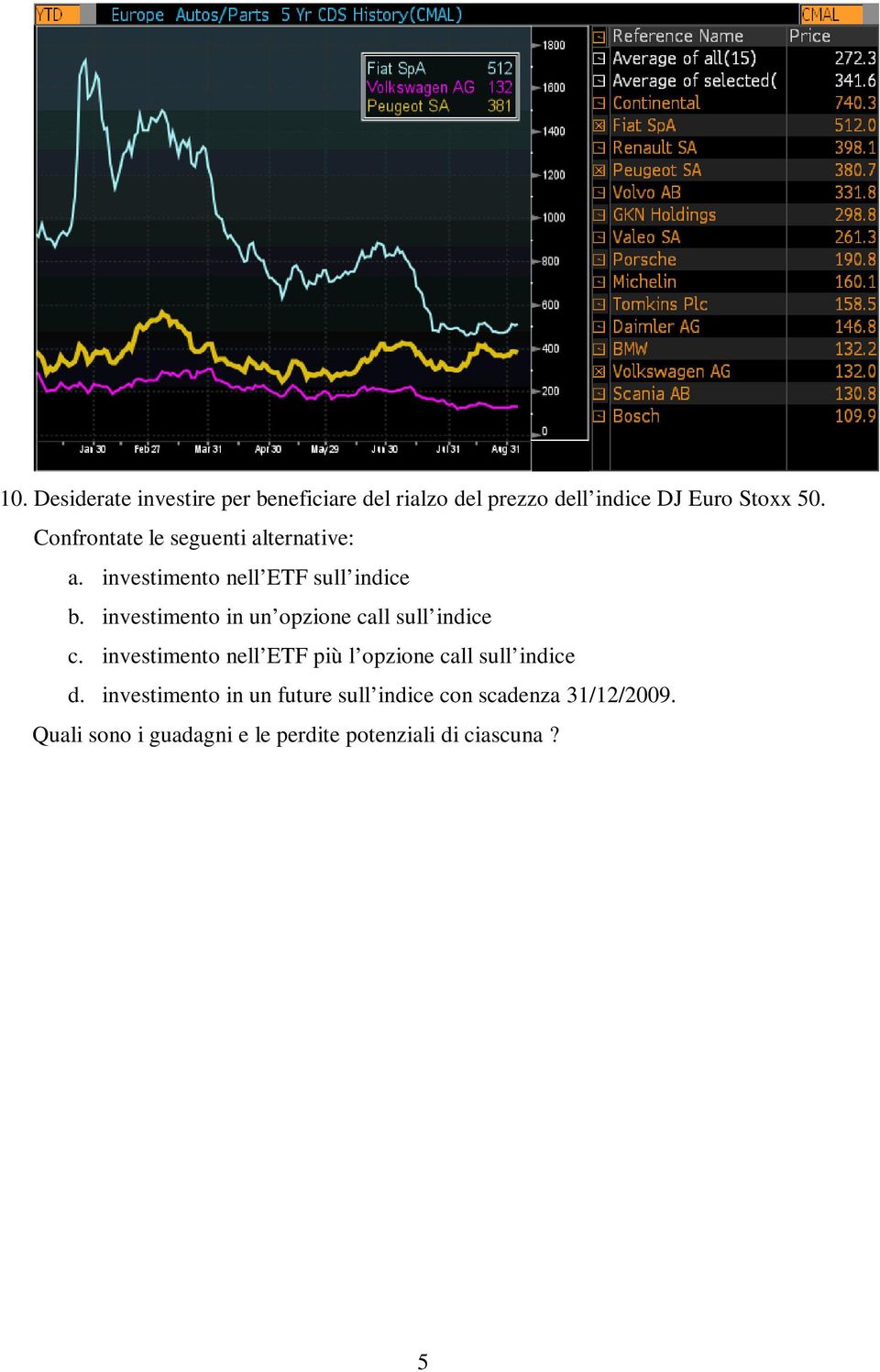 investimento in un opzione call sull indice c.