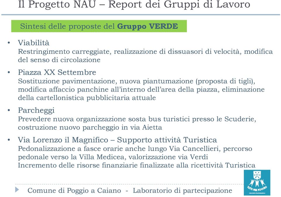 cartellonistica pubblicitaria attuale Parcheggi Prevedere nuova organizzazione sosta bus turistici presso le Scuderie, costruzione nuovo parcheggio in via Aietta Via Lorenzo il Magnifico Supporto