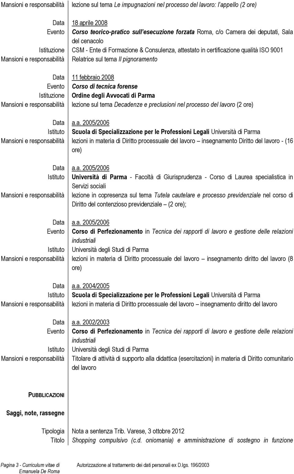 2008 Evento Corso di tecnica forense Istituzione Ordine degli Avvocati di Parma Mansioni e responsabilità lezione sul tema Decadenze e preclusioni nel processo del lavoro (2 ore) a.a. 2005/2006 Mansioni e responsabilità lezioni in materia di Diritto processuale del lavoro insegnamento Diritto del lavoro - (16 ore) a.