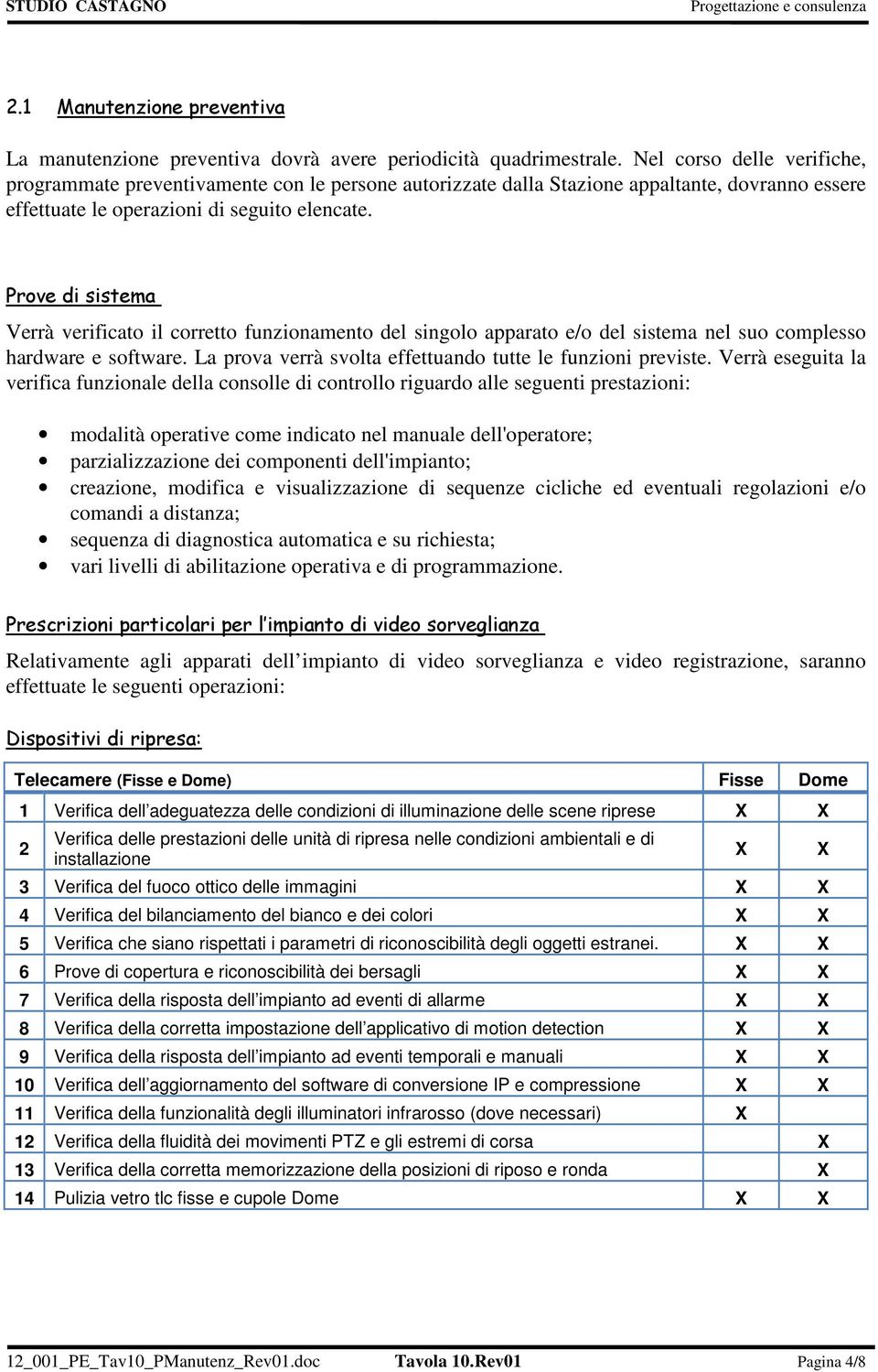 Prove di sistema Verrà verificato il corretto funzionamento del singolo apparato e/o del sistema nel suo complesso hardware e software. La prova verrà svolta effettuando tutte le funzioni previste.