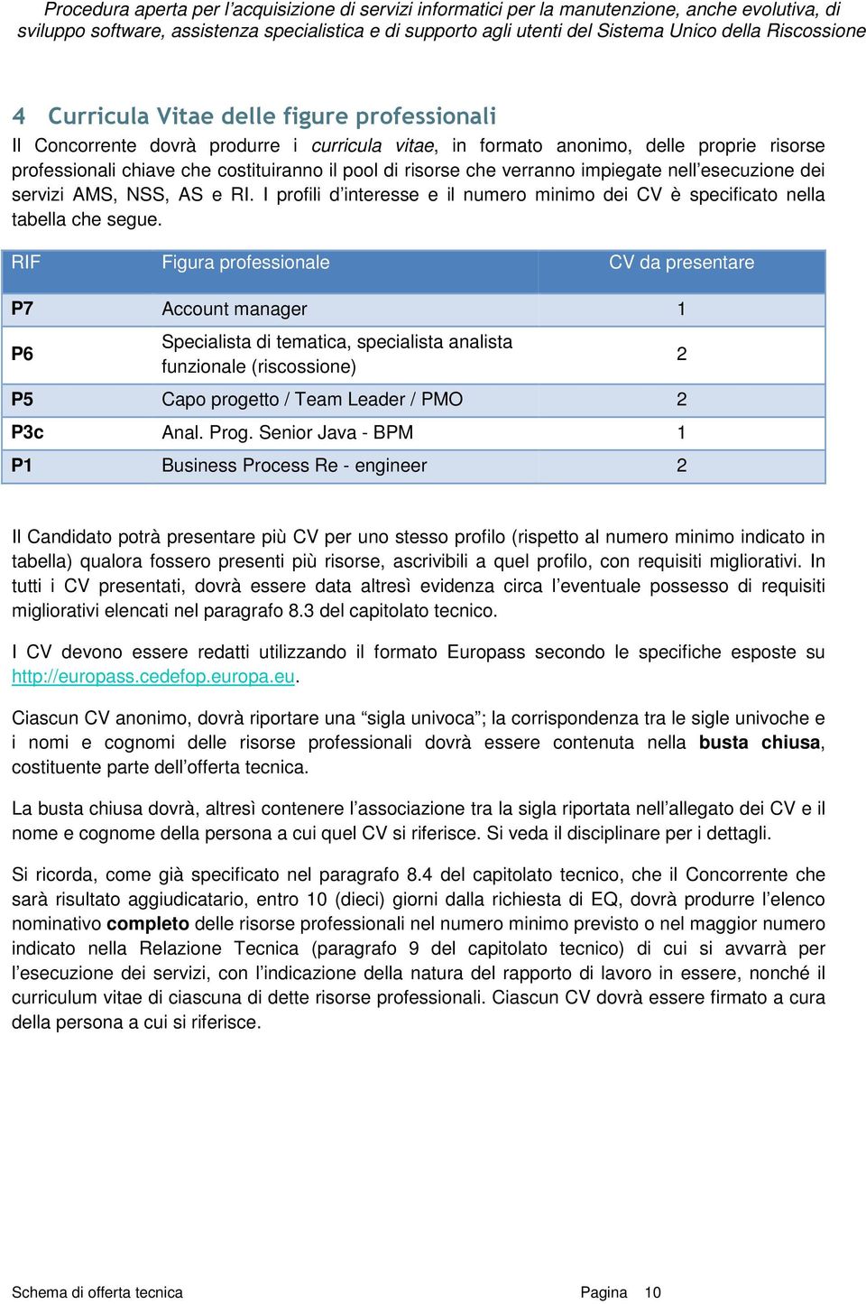 RIF Figura professionale CV da presentare P7 Account manager 1 P6 Specialista di tematica, specialista analista funzionale (riscossione) P5 Capo progetto / Team Leader / PMO 2 P3c Anal. Prog.