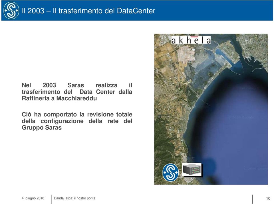 Ciò ha comportato la revisione totale della configurazione della