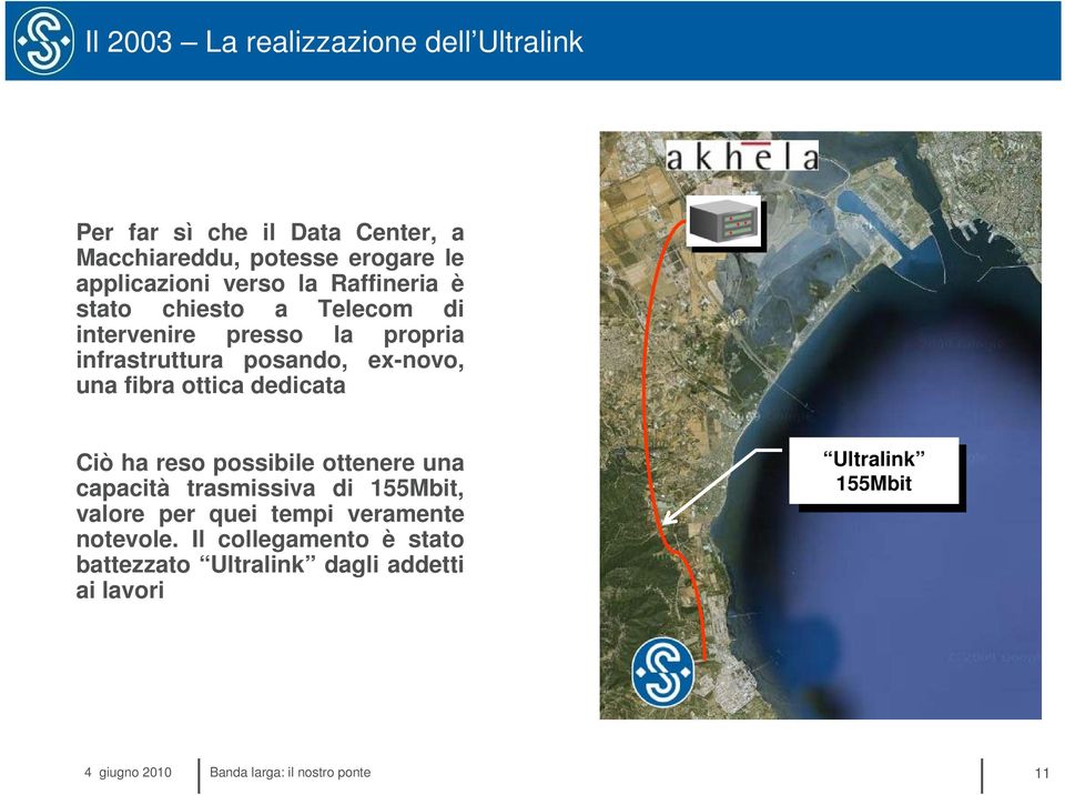 dedicata Ciò ha reso possibile ottenere una capacità trasmissiva di 155Mbit, valore per quei tempi veramente notevole.