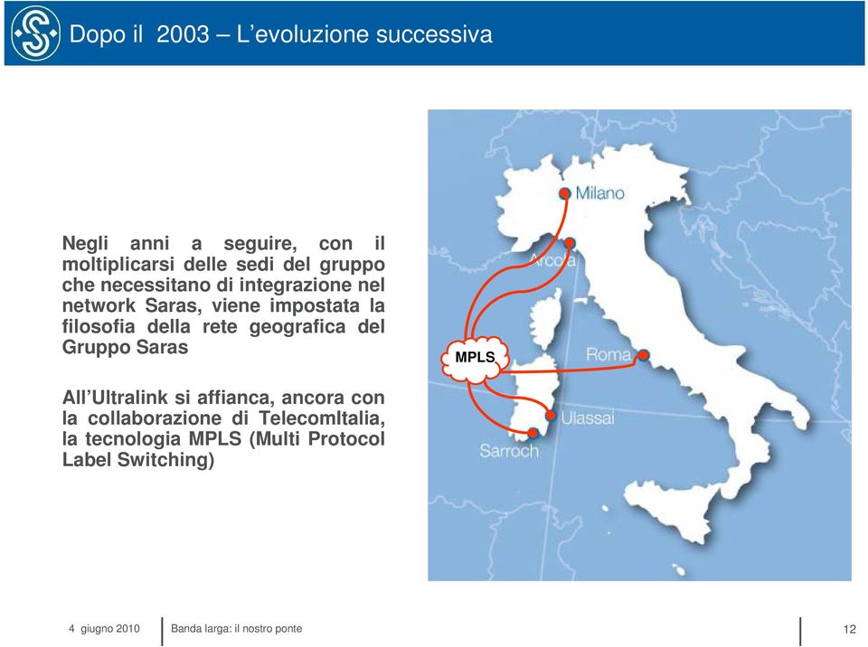 geografica del Gruppo Saras MPLS All Ultralink si affianca, ancora con la collaborazione di