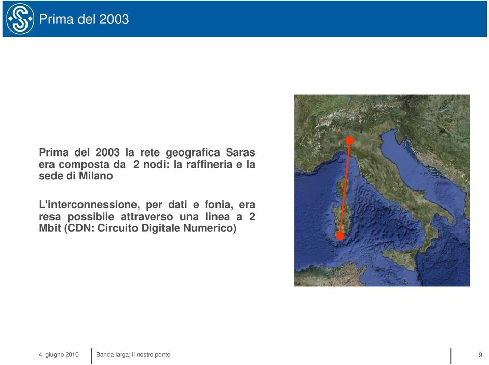 dati e fonia, era resa possibile attraverso una linea a 2 Mbit (CDN: