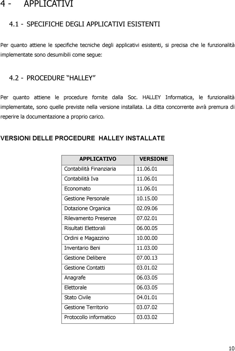 2 - PROCEDURE HALLEY Per quanto attiene le procedure fornite dalla Soc. HALLEY Informatica, le funzionalità implementate, sono quelle previste nella versione installata.