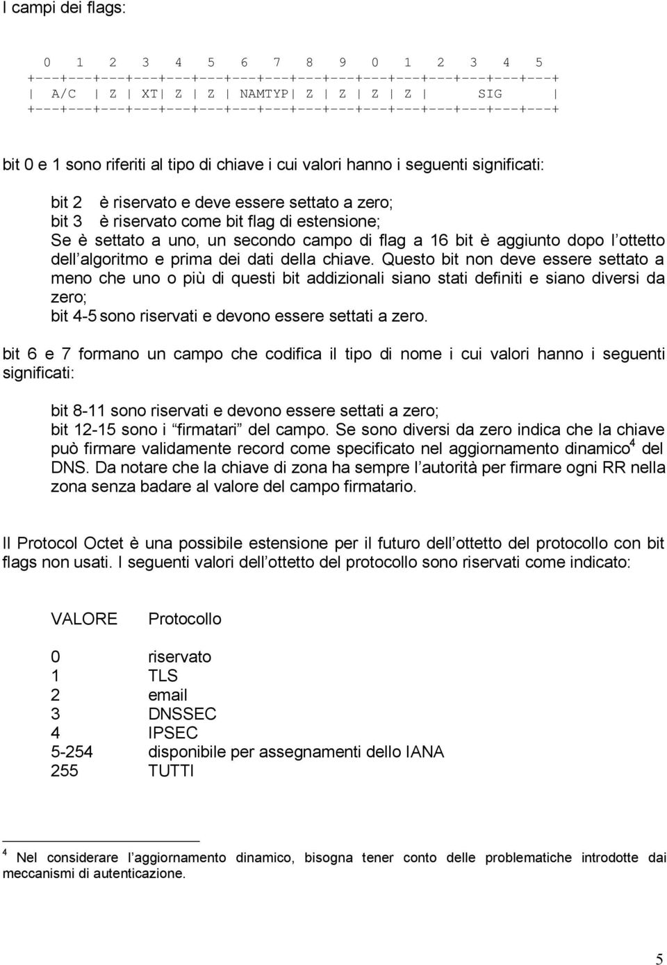 bit 3 è riservato come bit flag di estensione; Se è settato a uno, un secondo campo di flag a 16 bit è aggiunto dopo l ottetto dell algoritmo e prima dei dati della chiave.