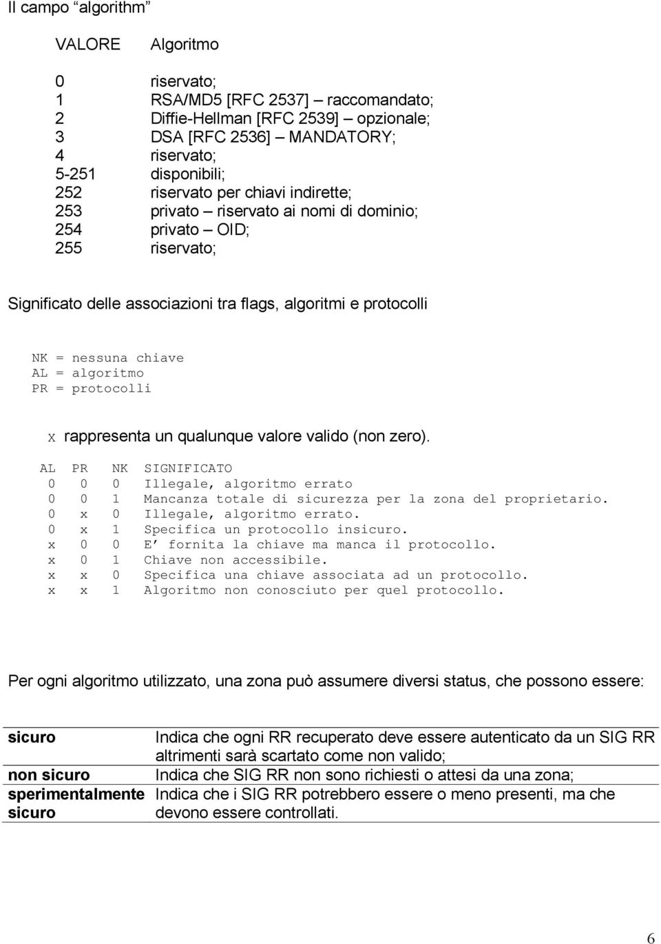 = protocolli X rappresenta un qualunque valore valido (non zero). AL PR NK SIGNIFICATO 0 0 0 Illegale, algoritmo errato 0 0 1 Mancanza totale di sicurezza per la zona del proprietario.