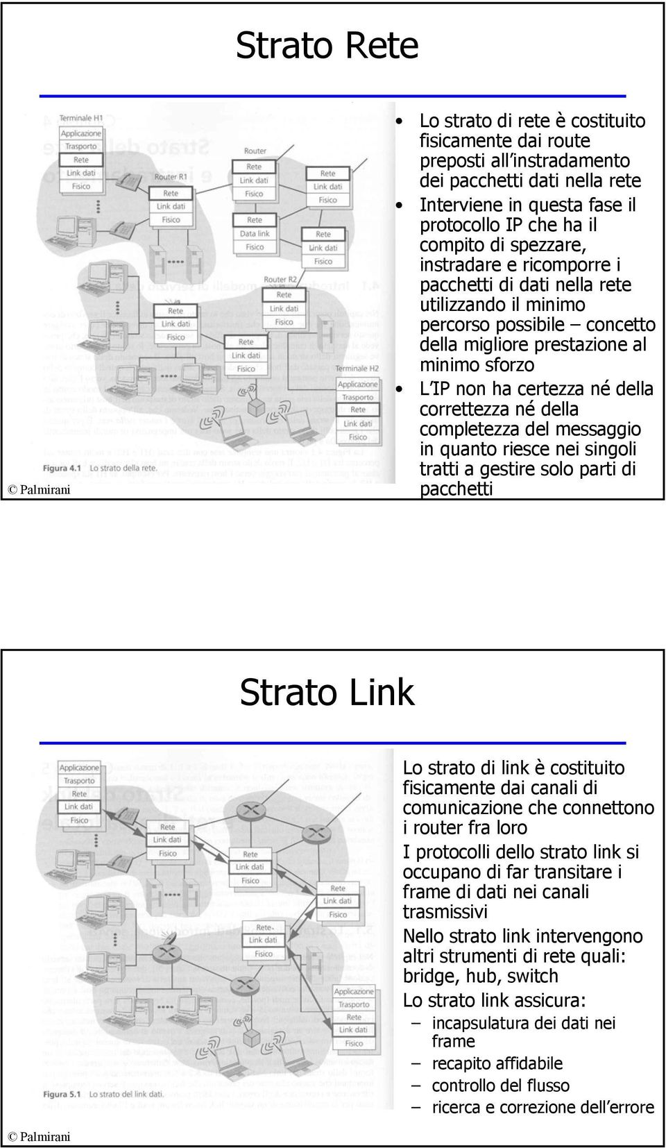 completezza del messaggio in quanto riesce nei singoli tratti a gestire solo parti di pacchetti Strato Link Lo strato di link è costituito fisicamente dai canali di comunicazione che connettono i