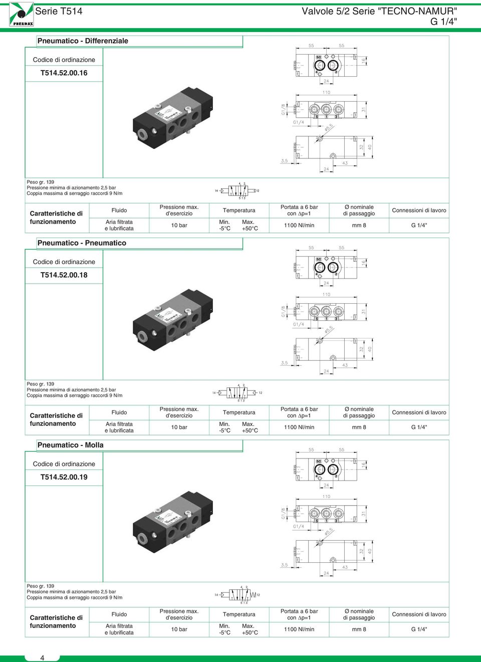 Pneumaico T514.52.00.18 Peso gr.