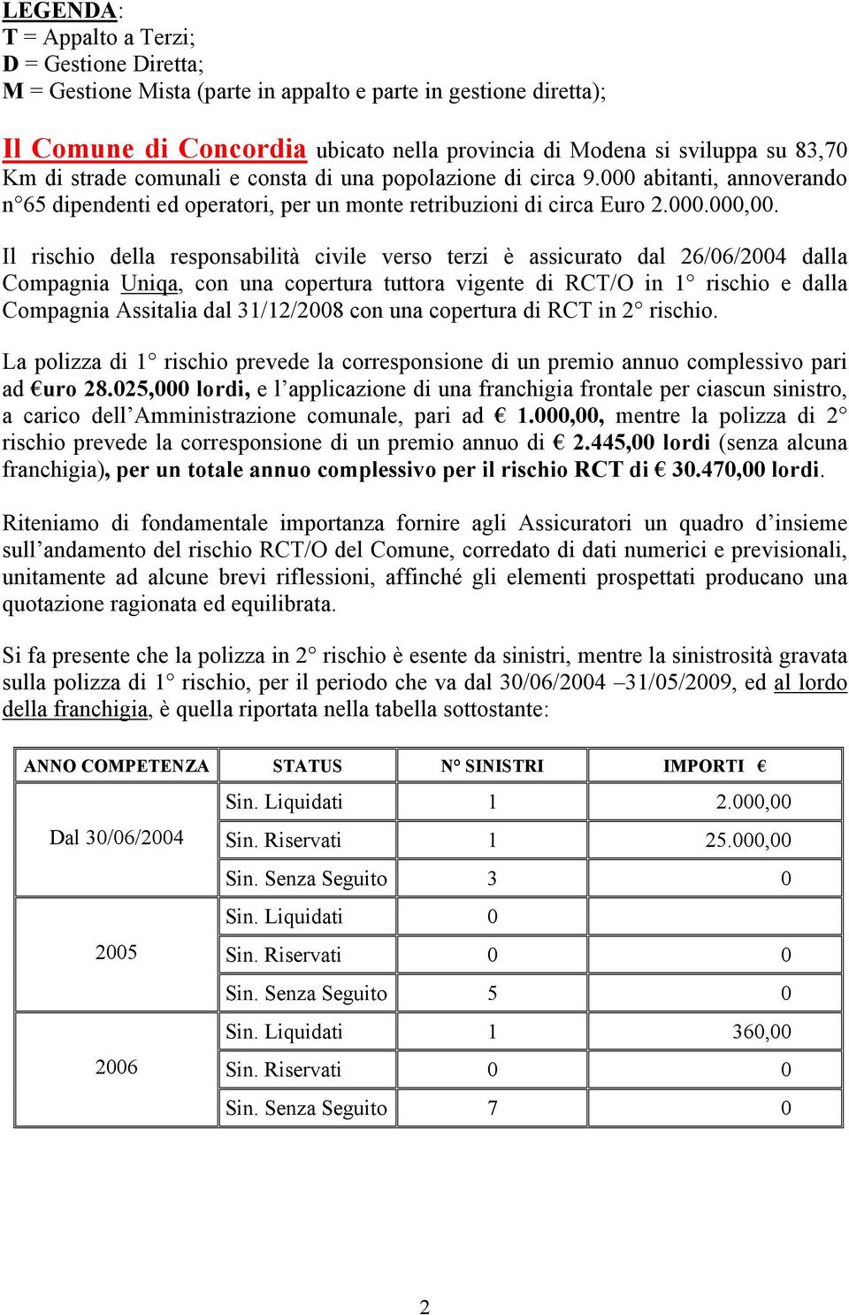 Il rischio della responsabilità civile verso terzi è assicurato dal 26/06/2004 dalla Compagnia Uniqa, con una copertura tuttora vigente di RC/O in 1 rischio e dalla Compagnia Assitalia dal 31/12/2008