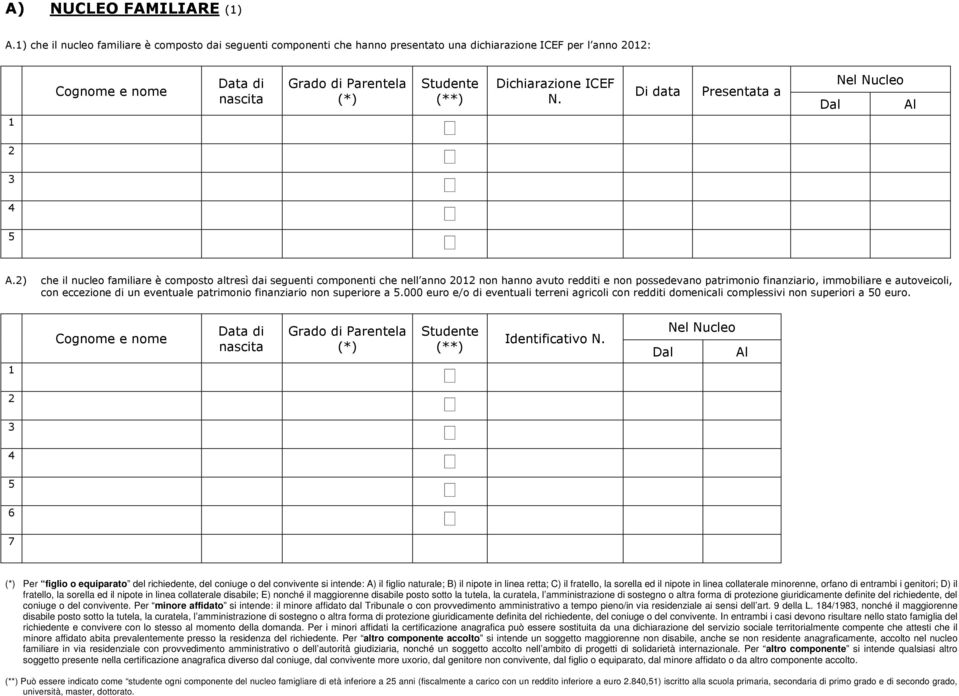 (**) Dichiarazione ICEF N. Di data Presentata a Dal Nel Nucleo Al A.