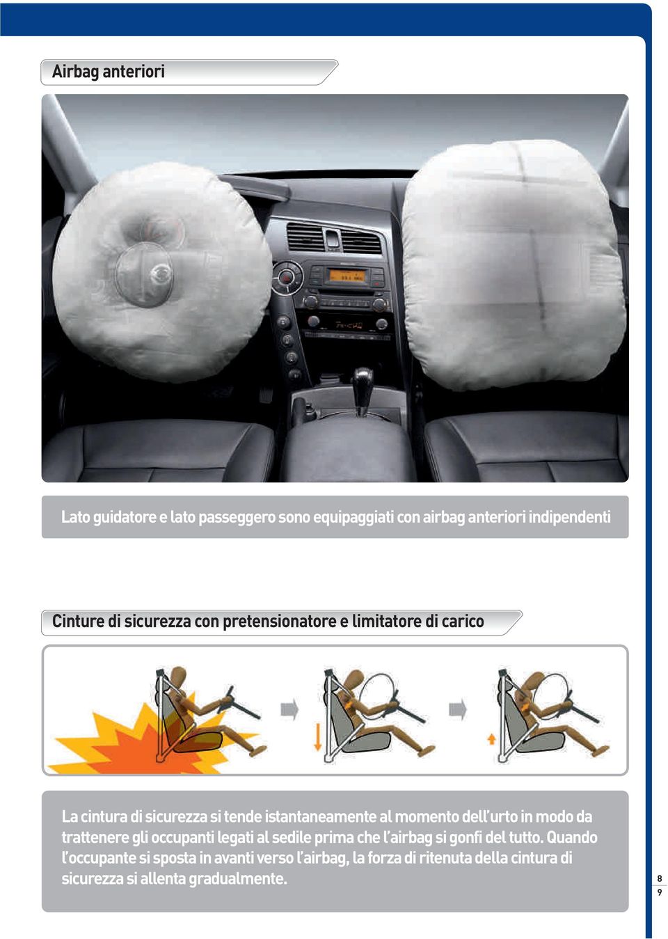 dell urto in modo da trattenere gli occupanti legati al sedile prima che l airbag si gonfi del tutto.