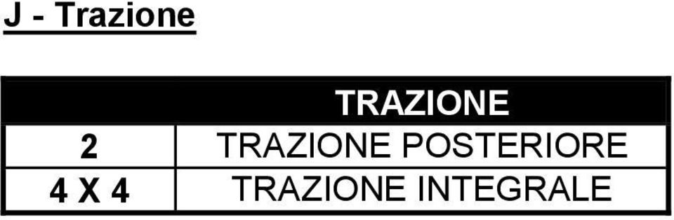 TRAZIONE