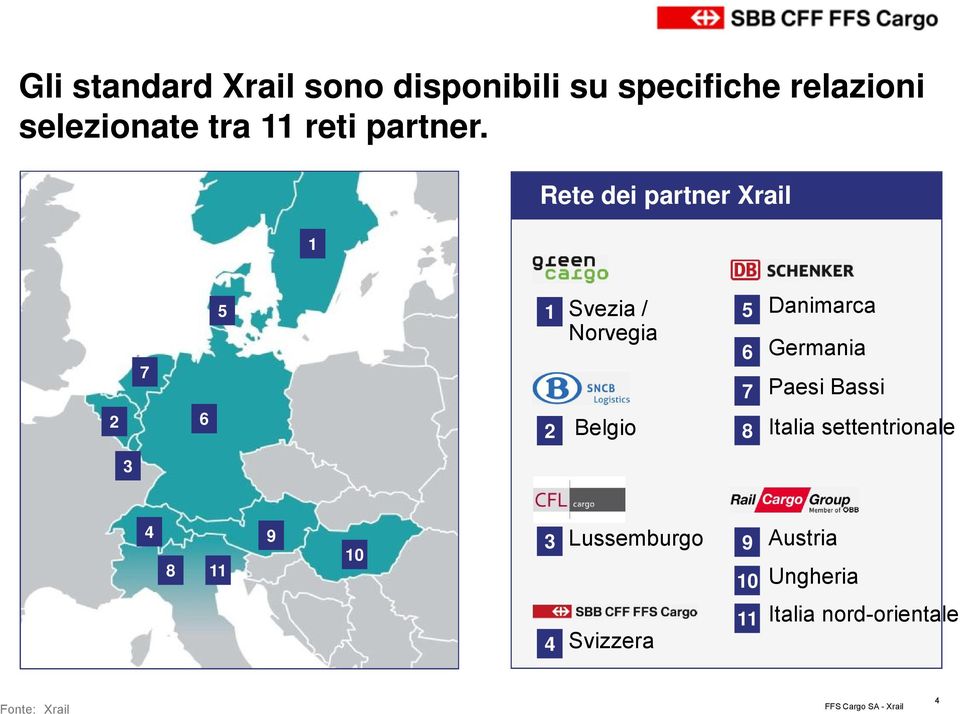 1 Rete dei partner Xrail 2 7 6 5 1 Svezia / Norvegia 2 Belgio 5 6 7 8 Danimarca