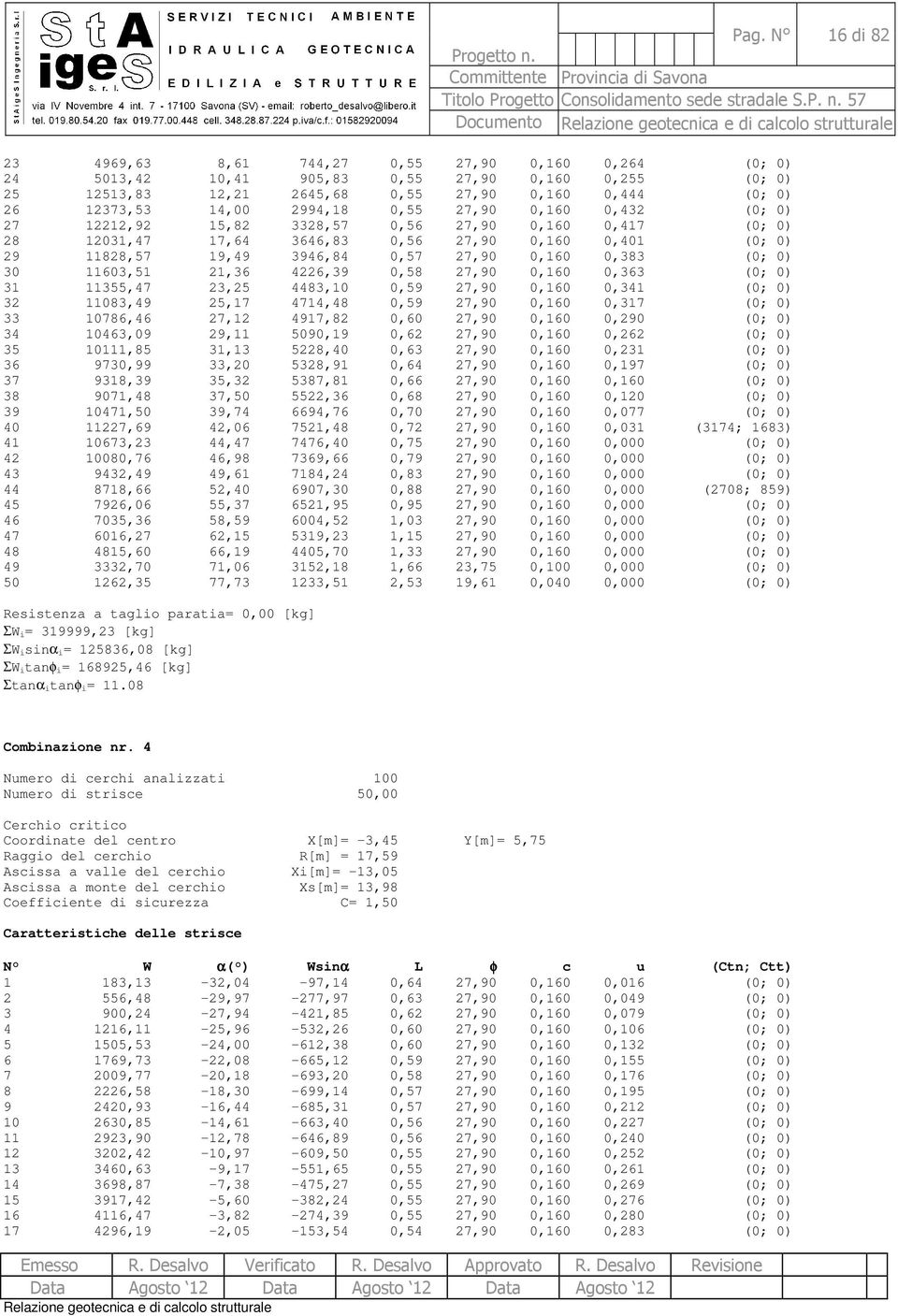 27,90 0,160 0,383 (0; 0) 30 11603,51 21,36 4226,39 0,58 27,90 0,160 0,363 (0; 0) 31 11355,47 23,25 4483,10 0,59 27,90 0,160 0,341 (0; 0) 32 11083,49 25,17 4714,48 0,59 27,90 0,160 0,317 (0; 0) 33